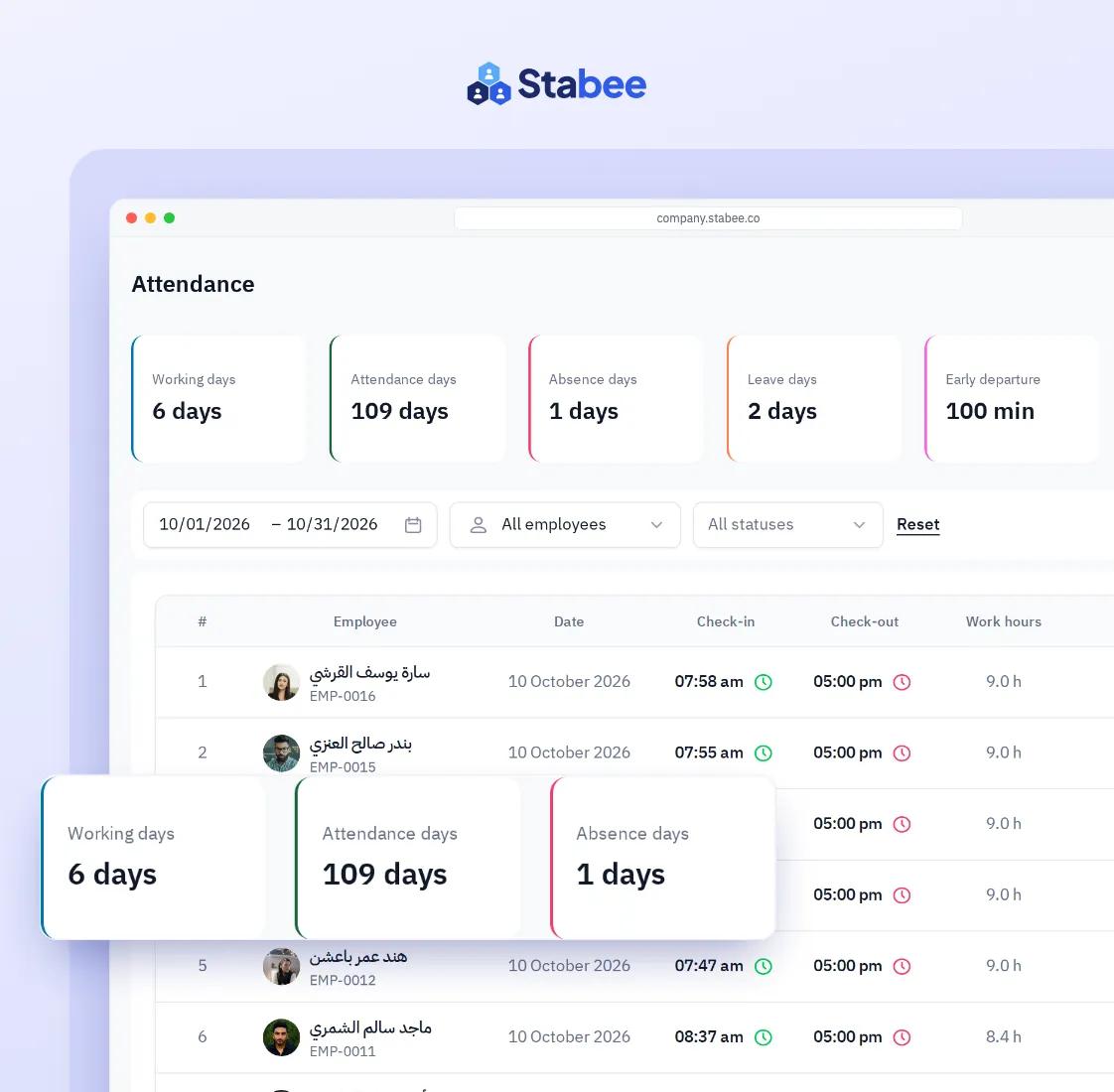 The attendance log in Stabee with working days, absences and each employee's check-in time