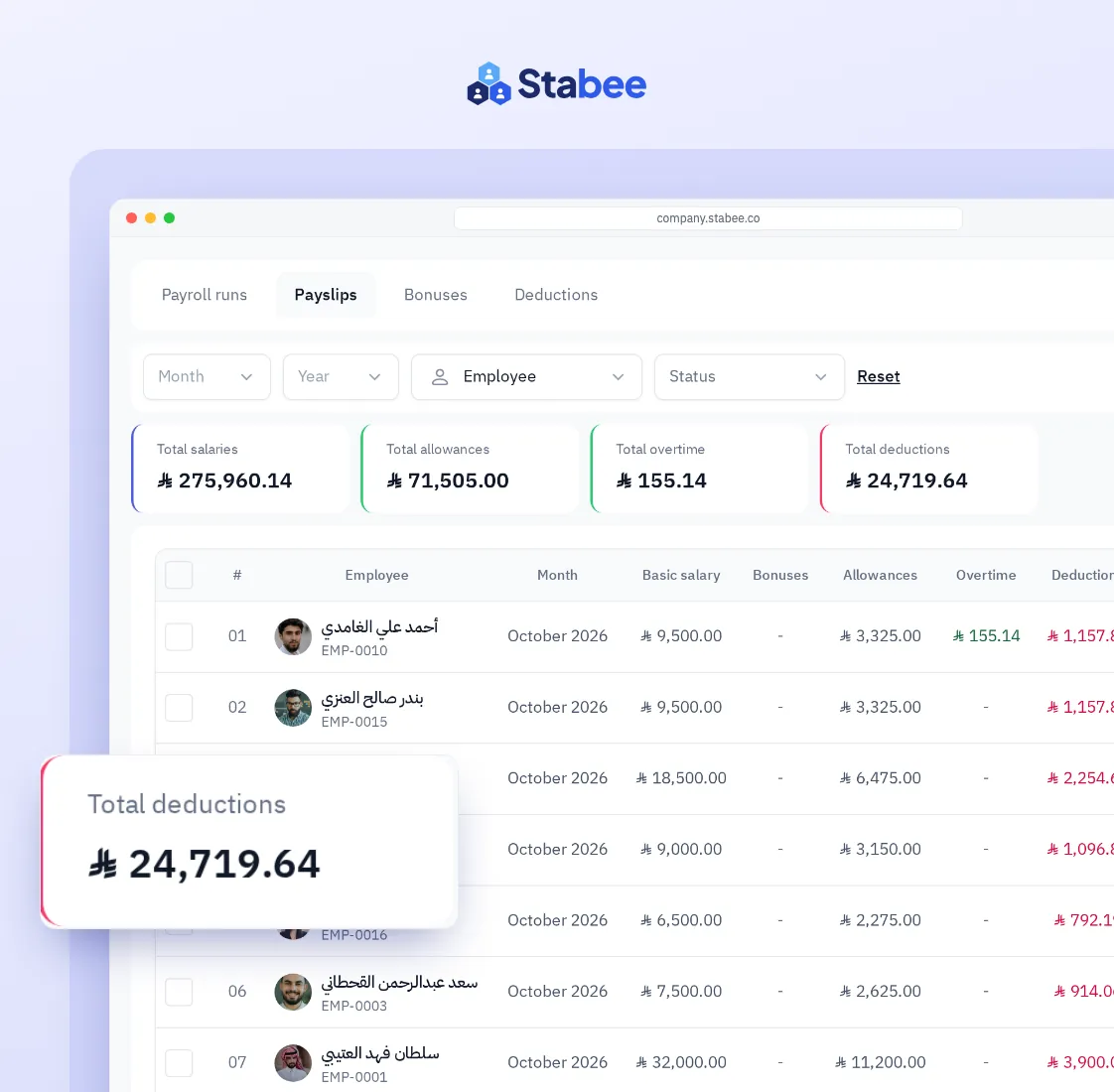 Payslips in Stabee with allowances, overtime and deductions for each employee