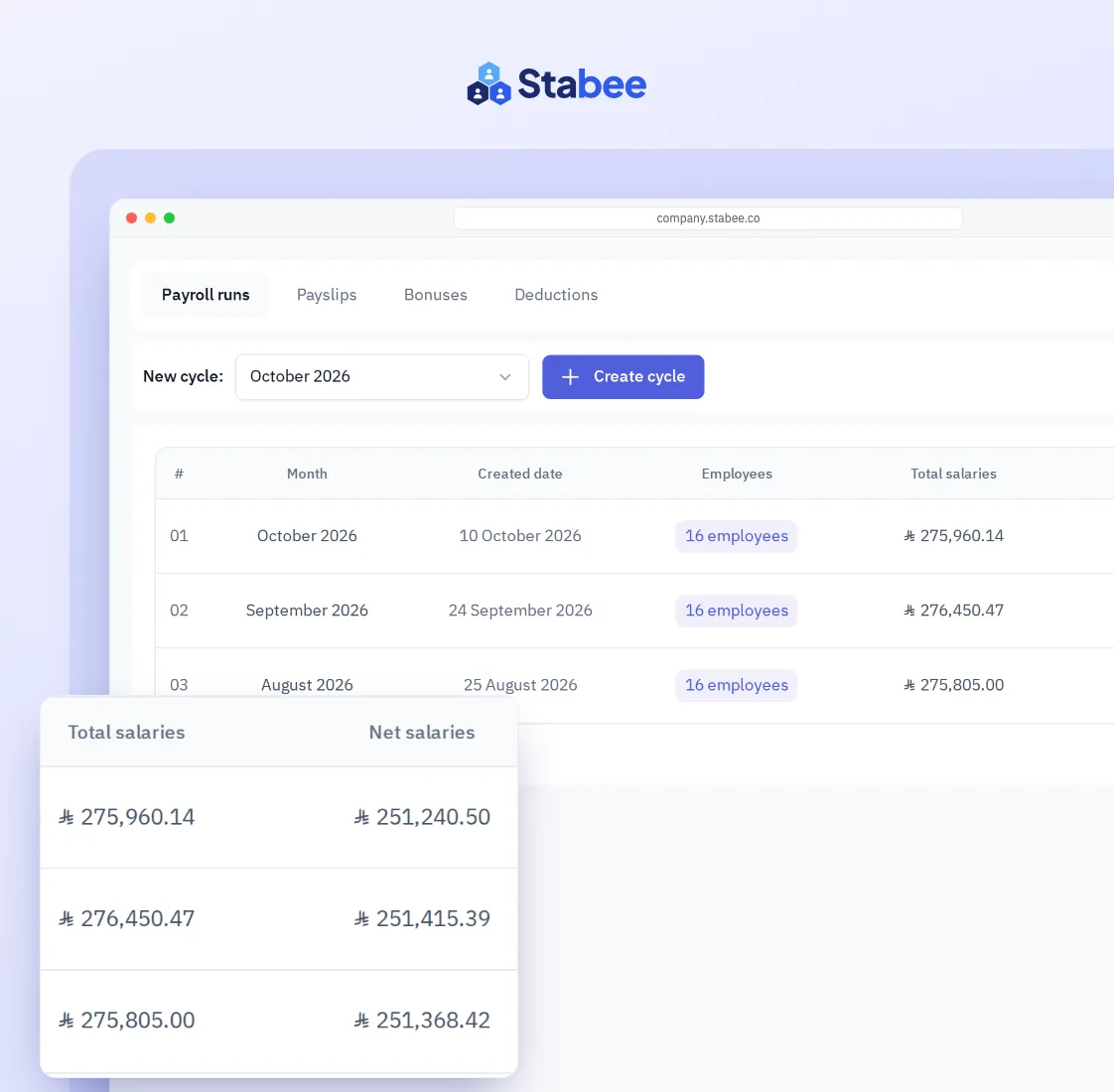 Payroll runs in Stabee with total and net salaries for each month